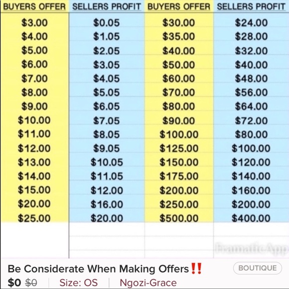 Message - Picture 2 of 2